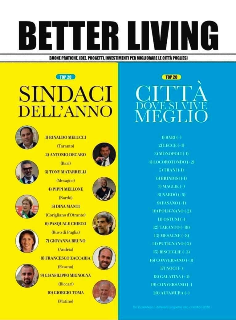 Amazing Puglia-2