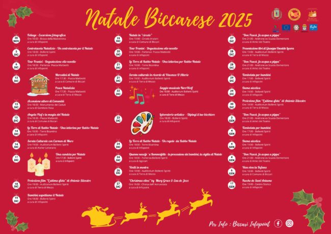 natale-biccarese-2025